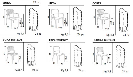 Итальянская садовая мебель Nardi коллекции STEP - SPRITZ_размеры кресел
