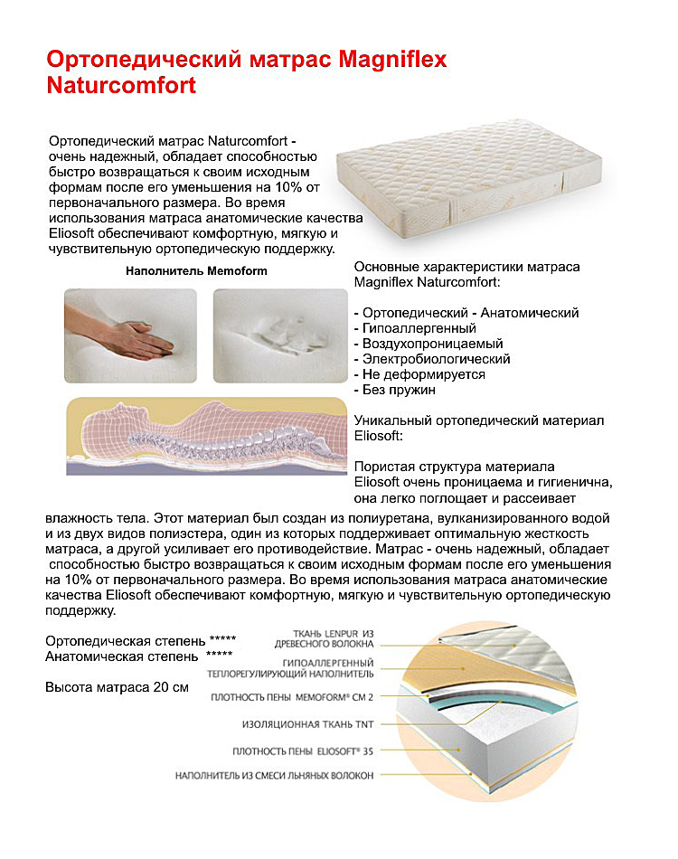 Ортопедический матрас Magniflex Naturcomfort